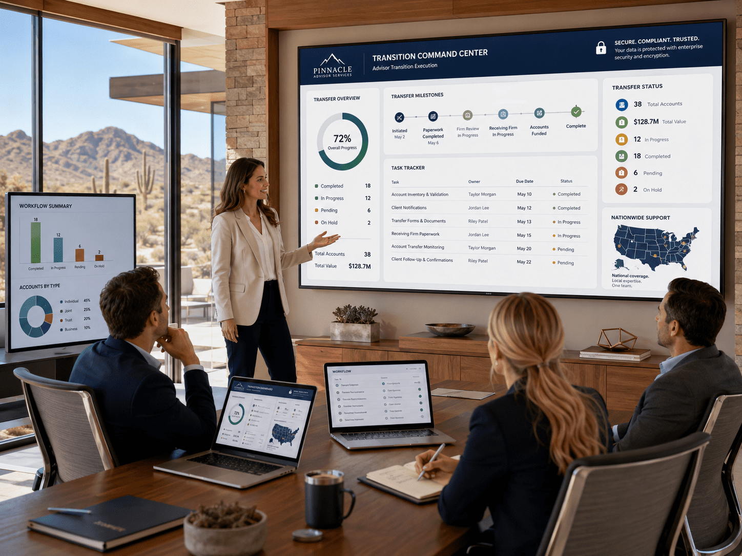 Account Transfer Management in Chandler AZ for nationwide advisor transitions