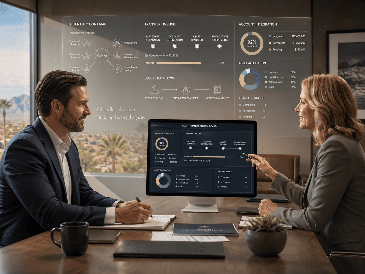 Advisor Transition Consulting in Chandler AZ for nationwide financial advisor transitions